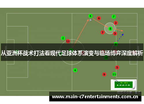 从亚洲杯战术打法看现代足球体系演变与临场博弈深度解析