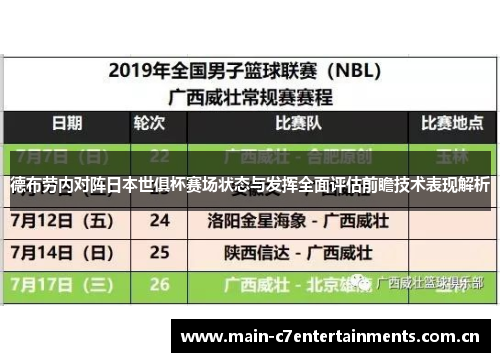 德布劳内对阵日本世俱杯赛场状态与发挥全面评估前瞻技术表现解析